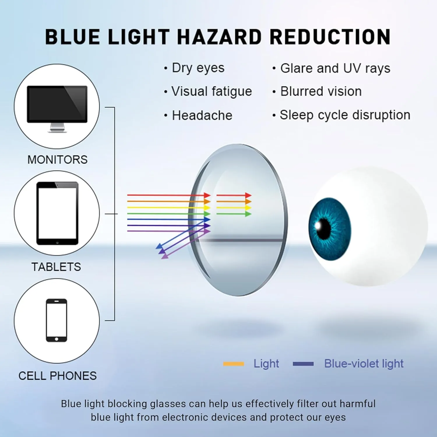 Zeelool Reader Blue Light Blocking Reading Glasses for Men Square Black Computer Reading Glasses Anti-reflective Coating